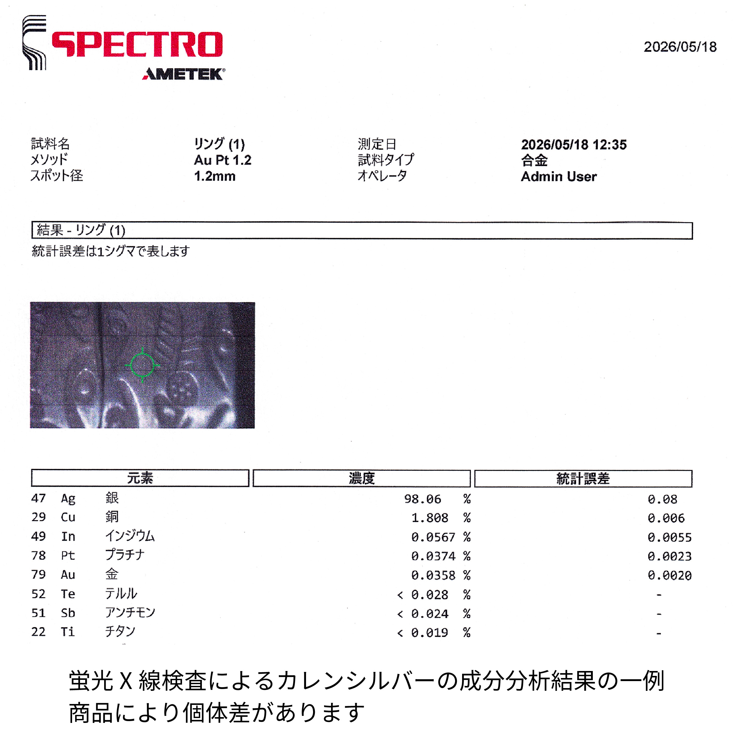 カレン族 カレンシルバー シルバーリング 指輪 スパイラル 幅広 魚形
